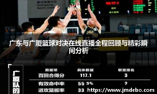 广东与广厦篮球对决在线直播全程回顾与精彩瞬间分析